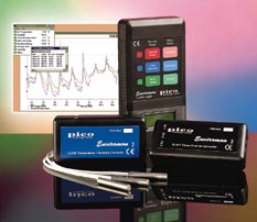 datalogger