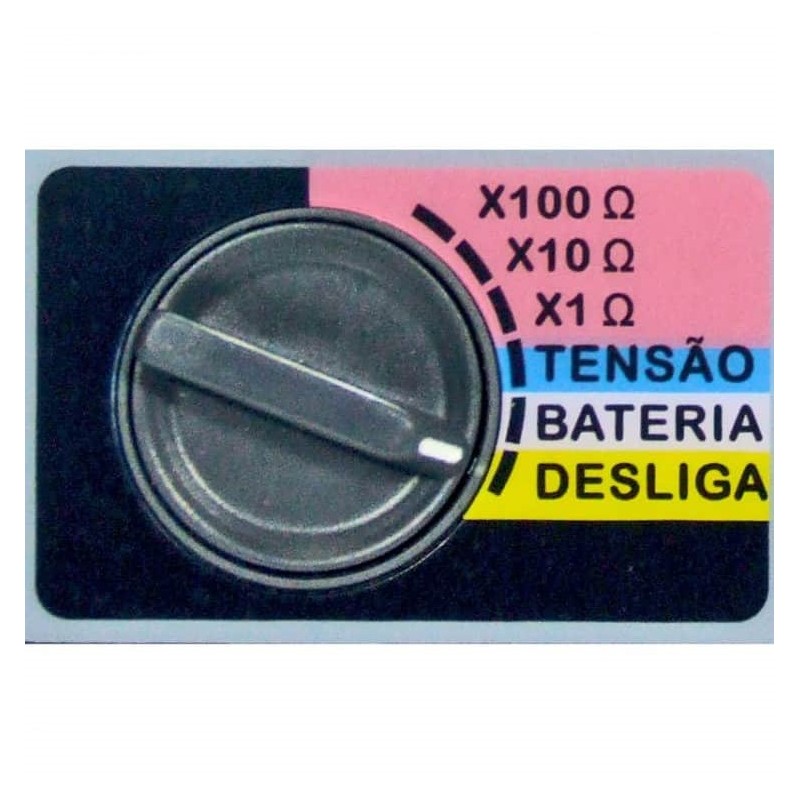 Terrômetro Analógico ITRA-102 Impac