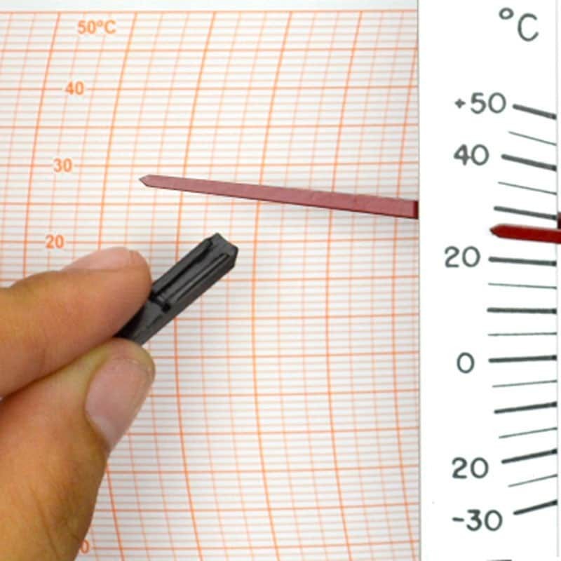 Termohigrógrafo TH-508 Registrador de...