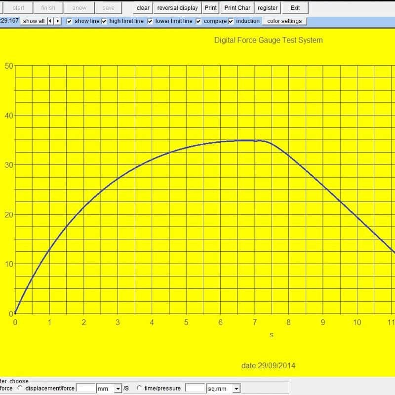 Medidor de Força Digital com Célula...