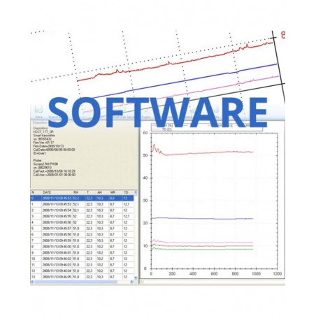 Transmissor Temperatura e Umidade Datalogger HD-2717 Delta Ohm