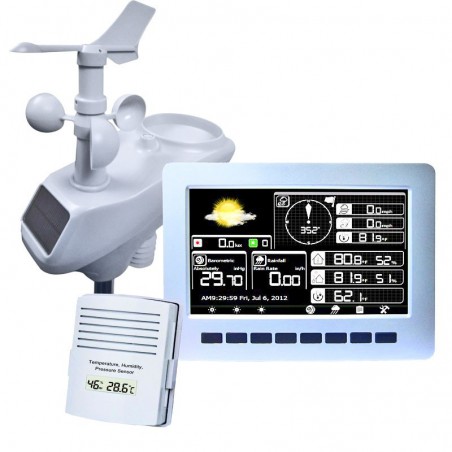 Estação Meteorológica Profissional sem Fio IPHP-2000