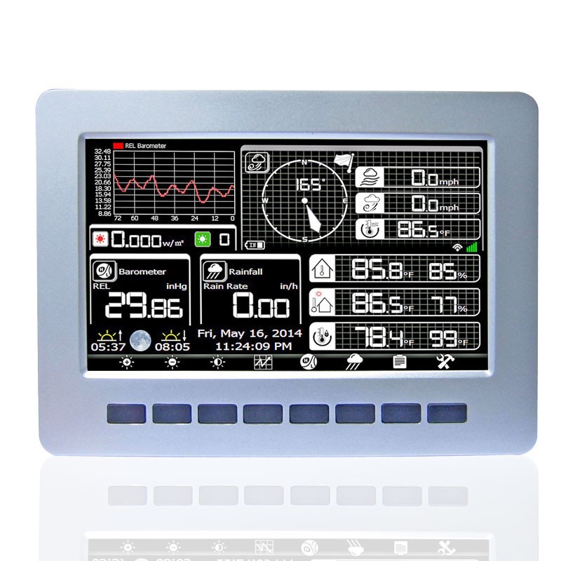 Estação Meteorológica Profissional sem Fio IPHP-2000