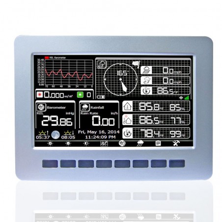 Estação Meteorológica Profissional sem Fio IPHP-2000