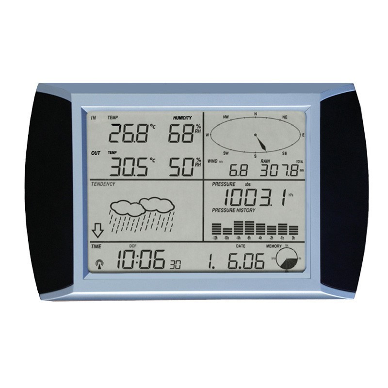 Estação Meteorológica Digital sem Fio IPWH-108D Impac