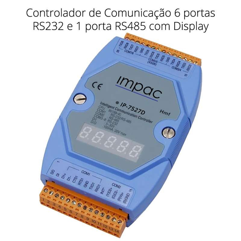 Controlador de Comunicação RS-232 RS-485