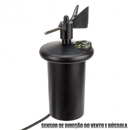 Anemômetro Grua e Guindaste Medição Velocidade do Vento