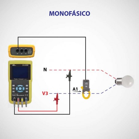 Analisador de Energia Trifásico DW-6092 Lutron